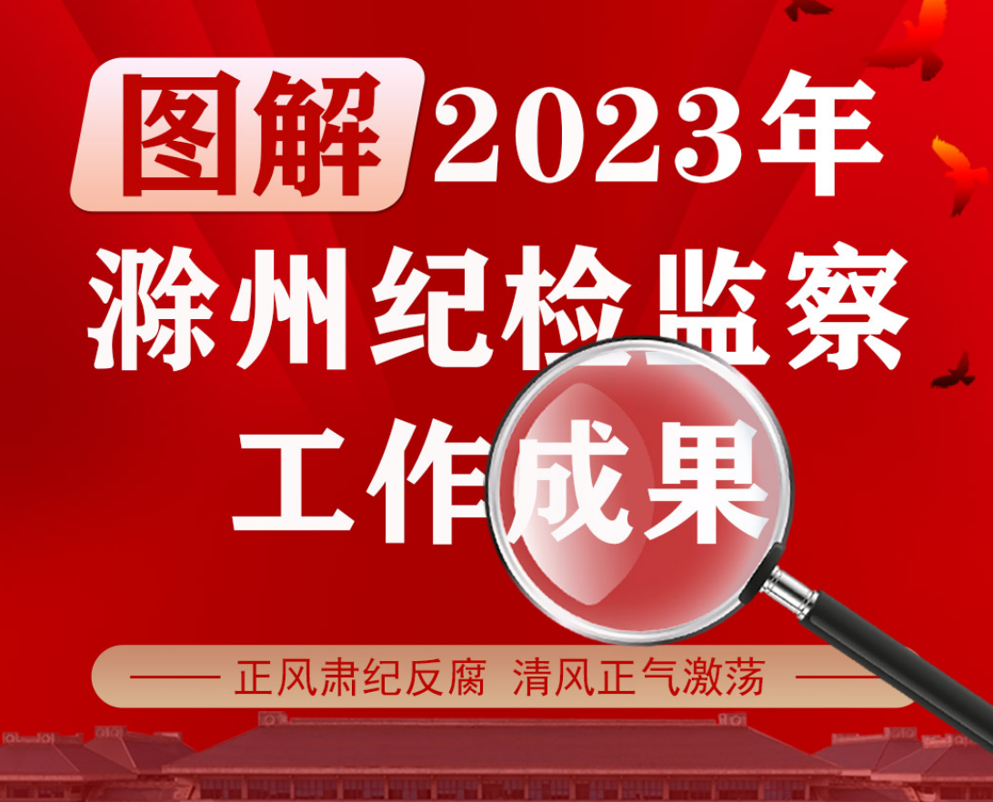图解丨2023年滁州纪检监察工作成果